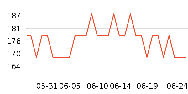 ���ϱ�����������ʷ�۸�