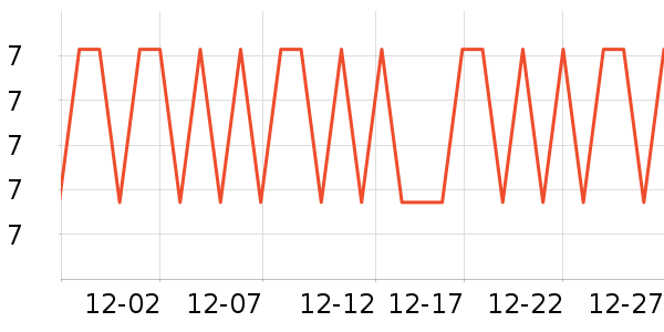 �óԵ����/������ʷ�۸�