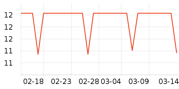 ���������������ʷ�۸�