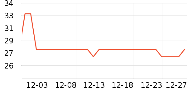 ergo����������ʷ�۸�