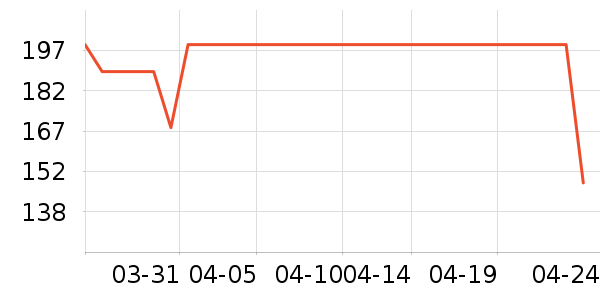 ������������ʷ�۸�