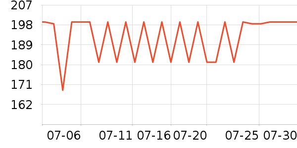 ������������ʷ�۸�