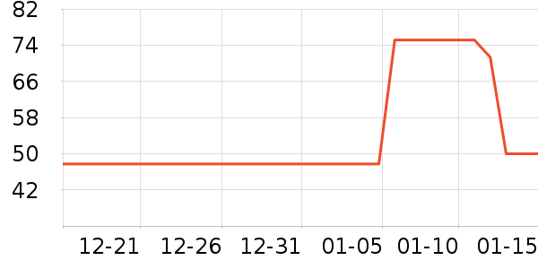 ��ӡ������ʷ�۸�