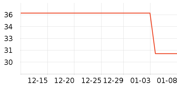 �������ϱ���ʷ�۸�