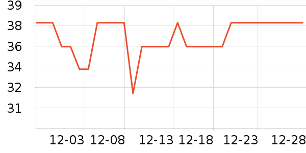 魾վ��������ʷ�۸�