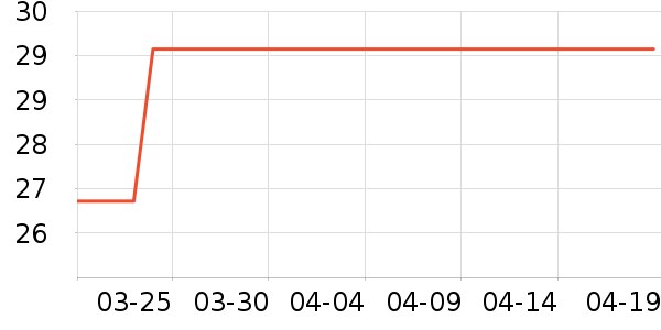 ��ӡ������ʷ�۸�