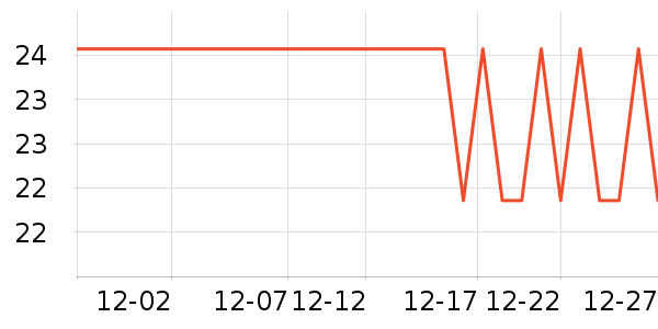 �������Ʒ��ʷ�۸�