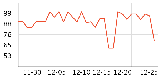 ����Ժ����ʷ�۸�