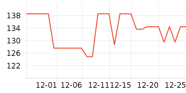 �����ֻ������/��������ʷ�۸�