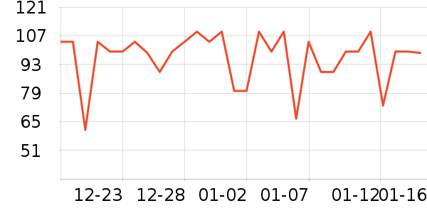 ����һͷţţ��/��Ʒ��ʷ�۸�