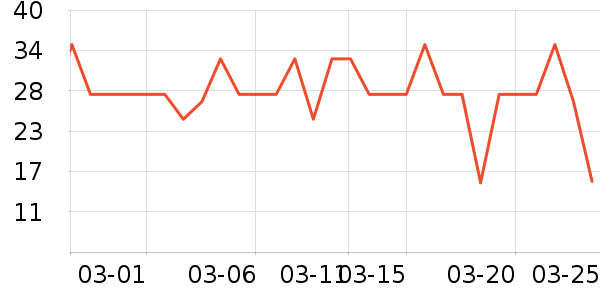 ����ʳƷ������ʷ�۸�