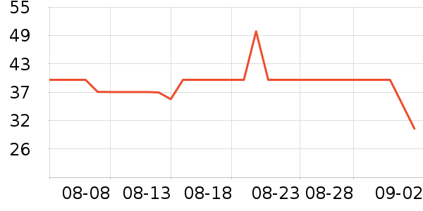 ά��ʪ����ʷ�۸�