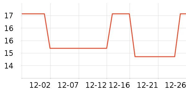 ��έ������Ʒ/��Ʒ��ʷ�۸�