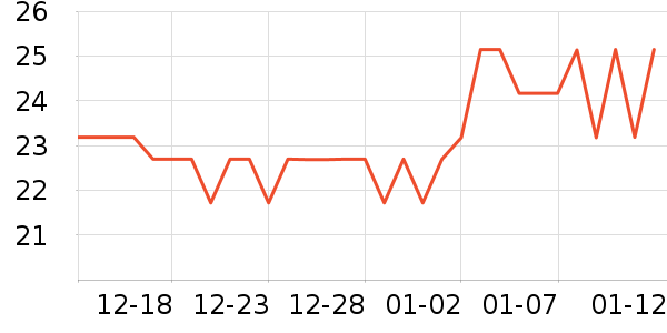 ŷ������ƿ������ʷ�۸�