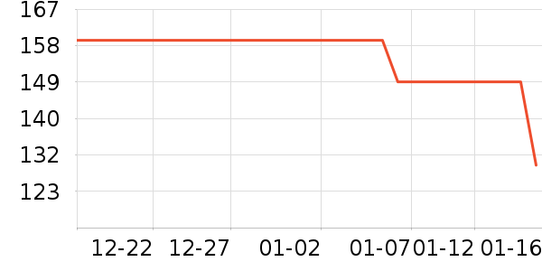 �������۷�/ɢ����ʷ�۸�