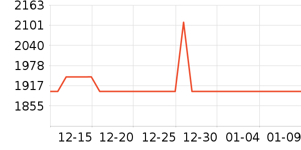 ���ı�����ʷ�۸�