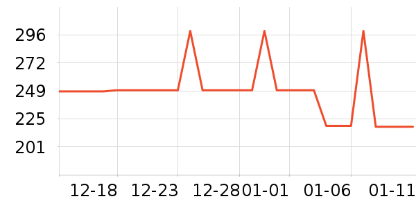 ֩������װƤЬ��ʷ�۸�