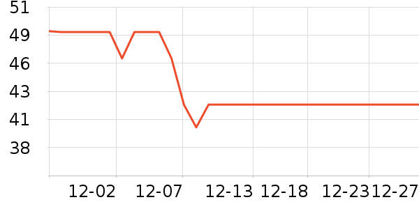 ������������ʷ�۸�