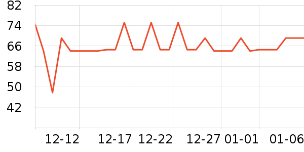 ����͡�������������ʷ�۸�