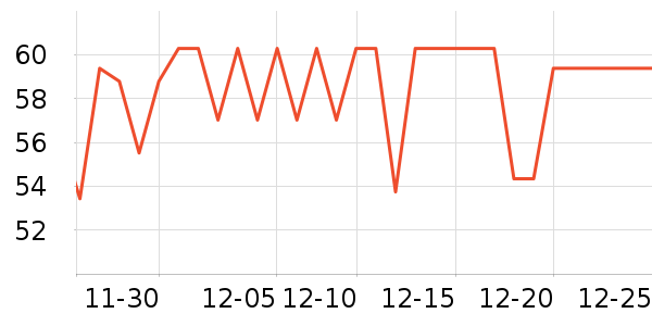 �������º���ʷ�۸�