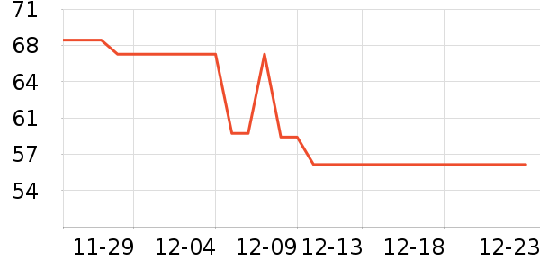 �������/��ͯ������ʷ�۸�