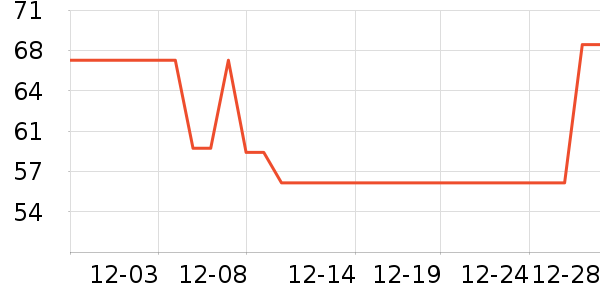 �������/��ͯ������ʷ�۸�