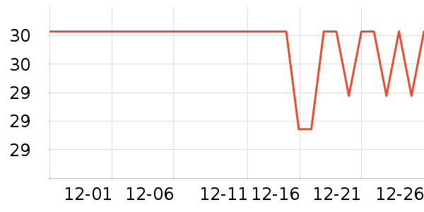 �����ֵ��������/��ͯ������ʷ�۸�