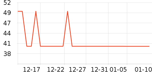 ������ʪ��ʷ�۸�