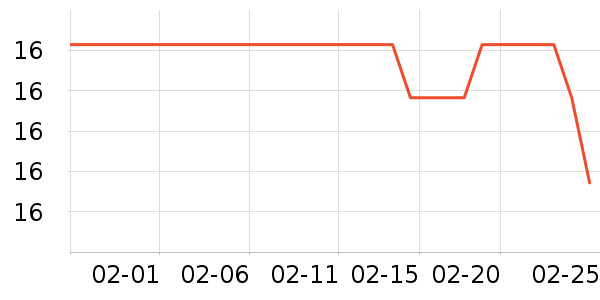 �ŷ�����˪��ʷ�۸�