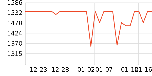 HR�������沿������ʷ�۸�