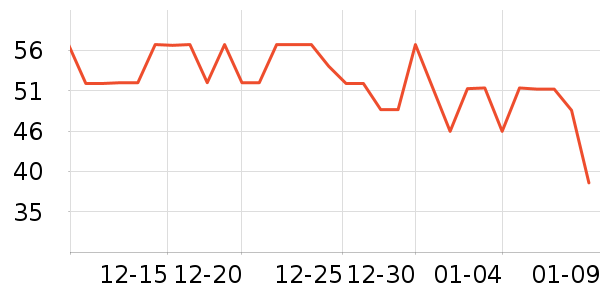 ����ӡ��ֽ��ʷ�۸�