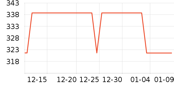 ę́�׾���ʷ�۸�