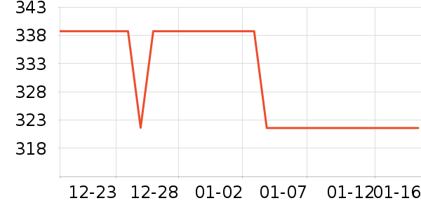 ę́�׾���ʷ�۸�