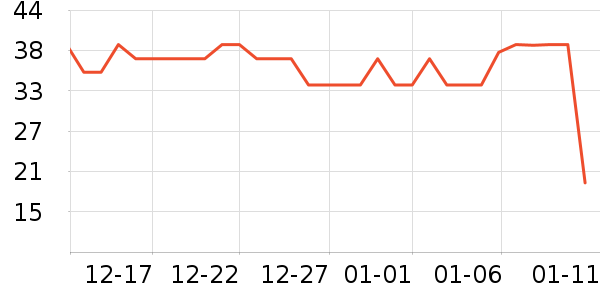 ��ɯ������ʷ�۸�