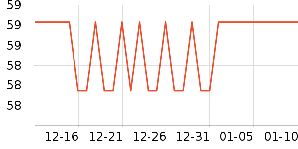 ���·�Χ������ʷ�۸�