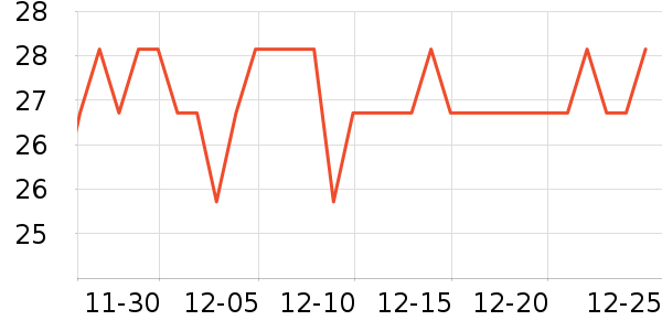 �γ���๤����ʷ�۸�