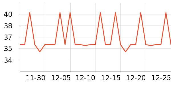 ���������沿������ʷ�۸�