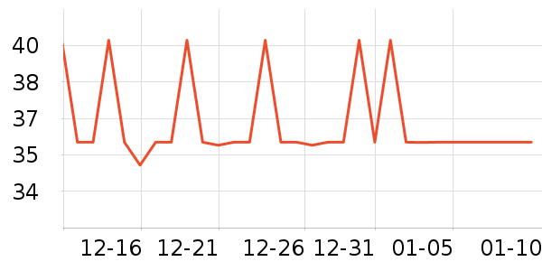 ���������沿������ʷ�۸�