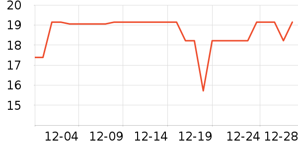 ��������������廤����ʷ�۸�