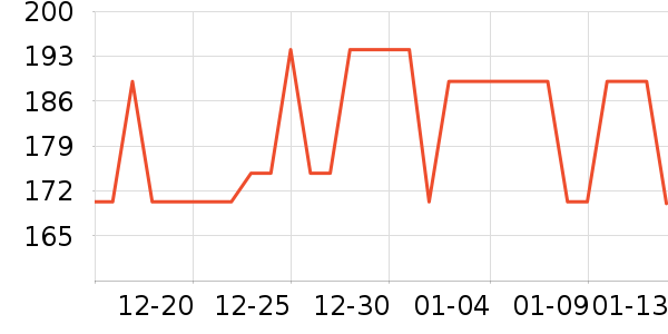 �α�������Ϳ����ʷ�۸�