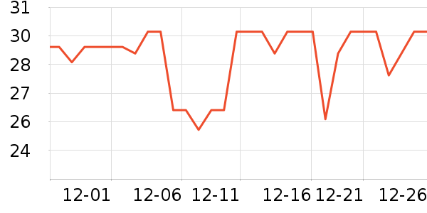 JORDAN��ǻ������ʷ�۸�