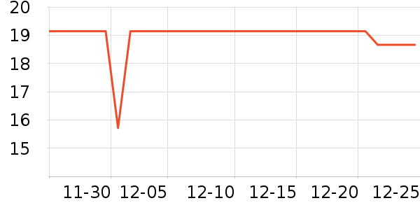 ����������ʷ�۸�