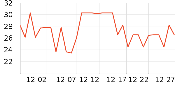 �����ֻ������/��������ʷ�۸�