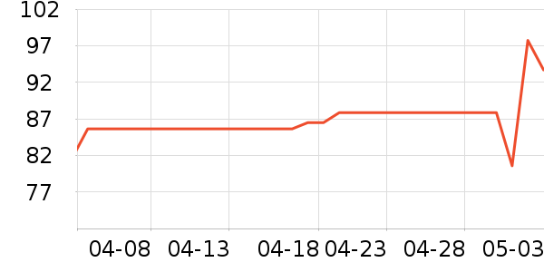 ����ơ����ʷ�۸�