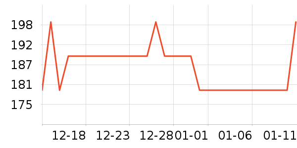 AOLANLA��ױˢ��ʷ�۸�
