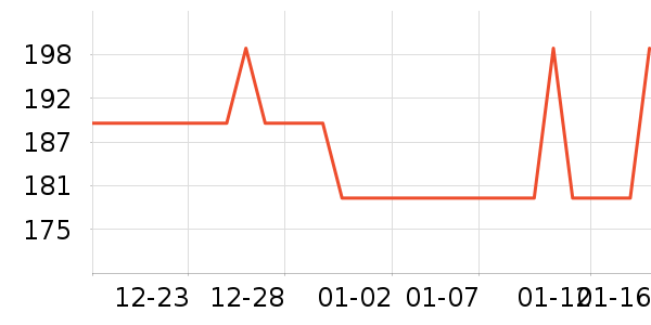 AOLANLA��ױˢ��ʷ�۸�