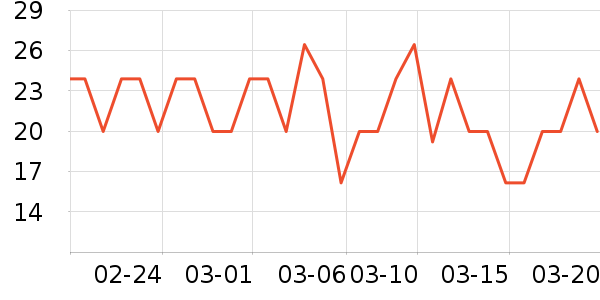 �����������/��Ʒ��ʷ�۸�