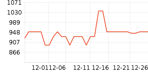 �Ŀ������/�����ʷ�۸�