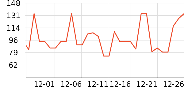 ����ʺ���Ʒ��ʷ�۸�