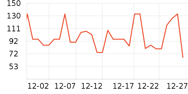 ����ʺ���Ʒ��ʷ�۸�